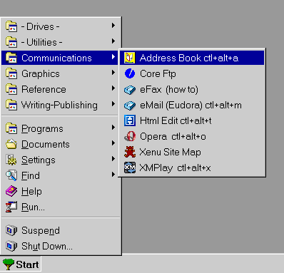 Communications Menu